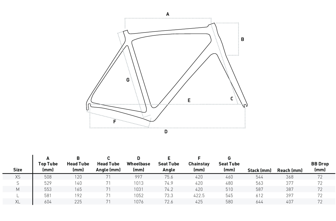 Terra-C-Size-Chart